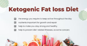 Ketogenic Fat loss Diet